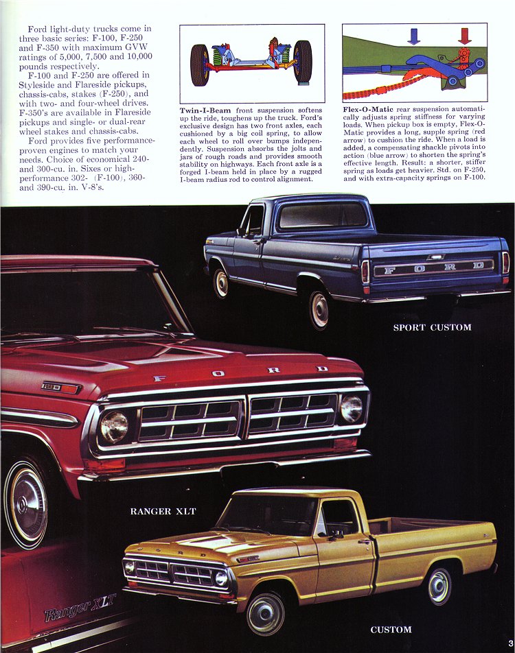 Directory Index FMC TrucksVans/1971_TrucksVans/1971_Ford_Pickup_Brochure